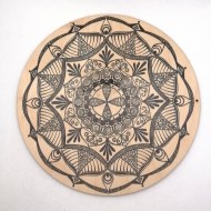 Nincs kép beállítva 